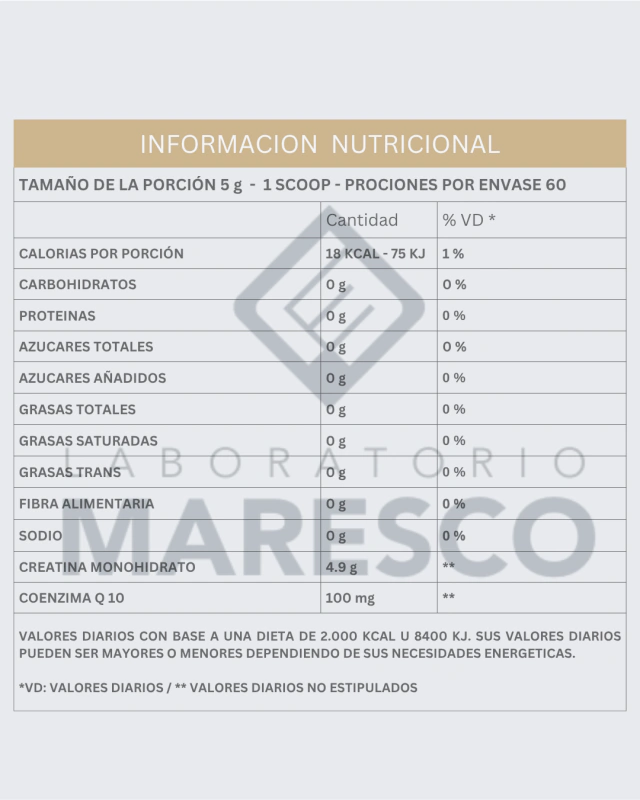 Creatina monohidrato + Coenzima Q10